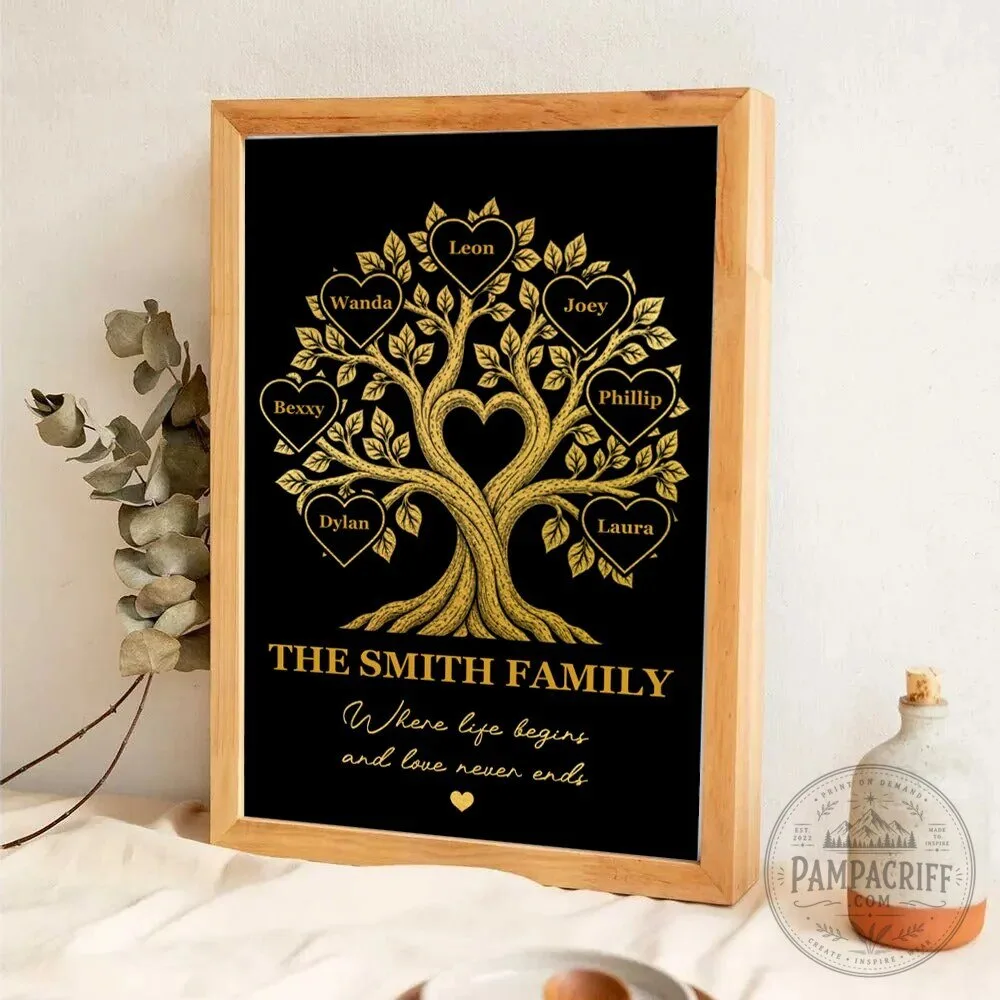 Personalized Family Tree With Names Where Life Begins And Love Never Ends Wall Art